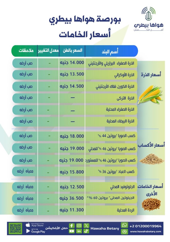 تحتوي هذه الصورة على سمة alt فارغة؛ اسم الملف هو WhatsApp-Image-2025-05-01-at-4.25.47-PM-723x1024.jpeg