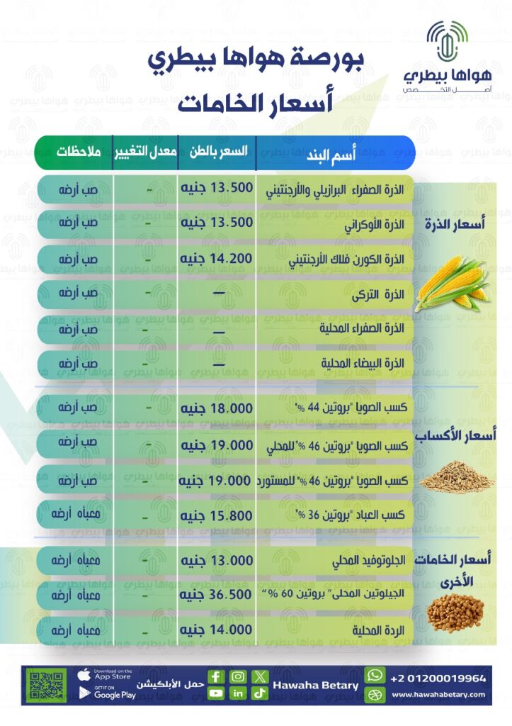 تحتوي هذه الصورة على سمة alt فارغة؛ اسم الملف هو WhatsApp-Image-2025-06-03-at-2.28.06-PM-723x1024.jpeg